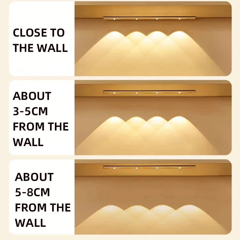 Rechargeable LED Motion Sensor Light – Wireless Cabinet & Closet Lighting