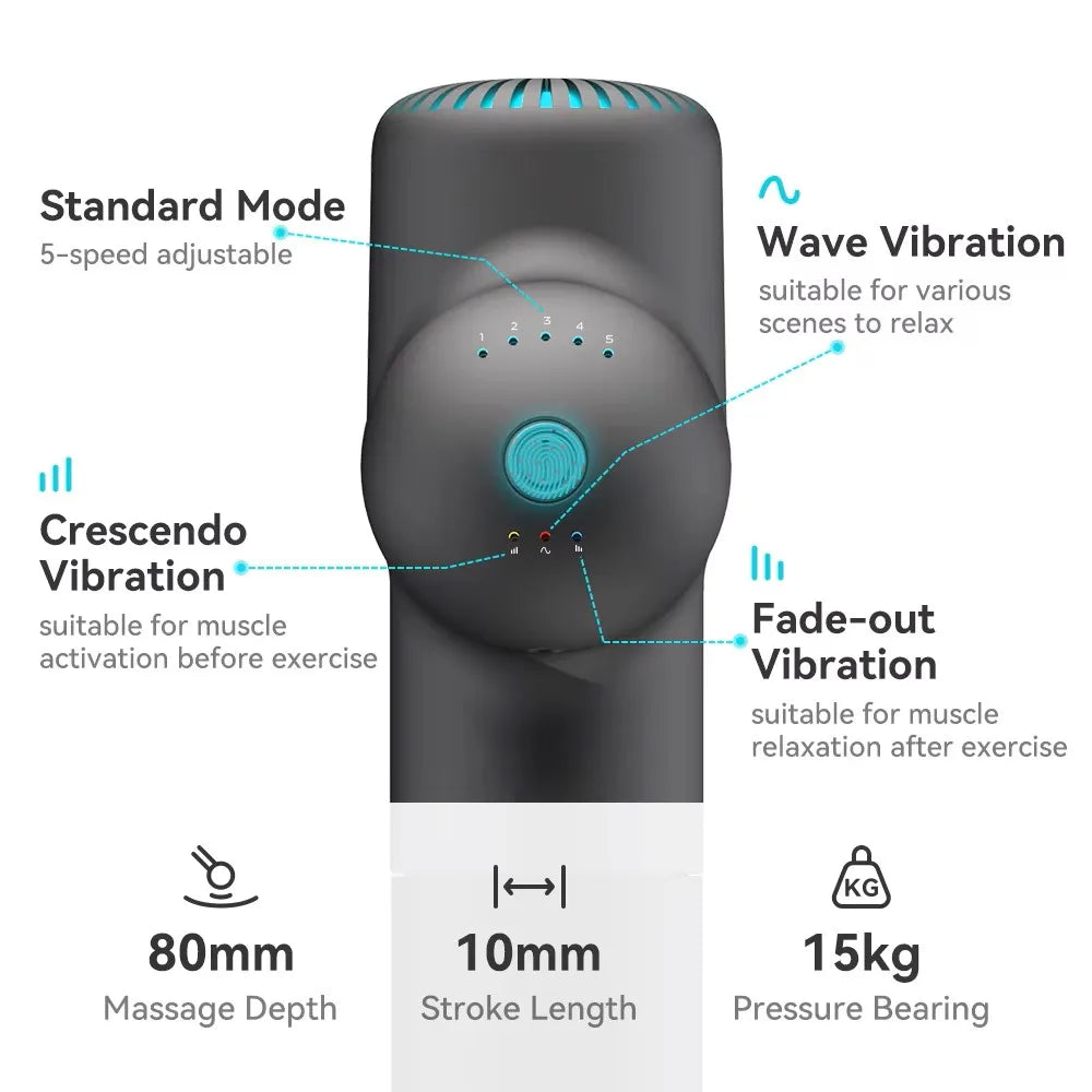 Booster 7.4V Electric Massage Gun – Muscle Recovery Device