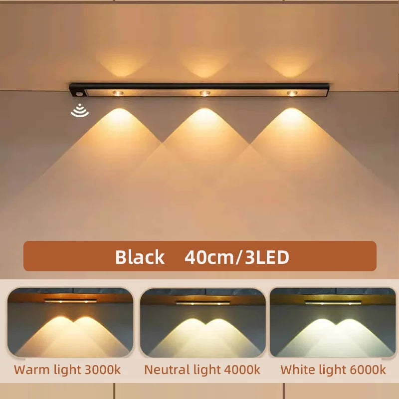 Rechargeable LED Motion Sensor Light – Wireless Cabinet & Closet Lighting