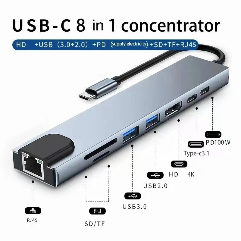 8-in-1 USB-C Hub Adapter – 4K HDMI, SD/TF, RJ45 & PD Fast Charge