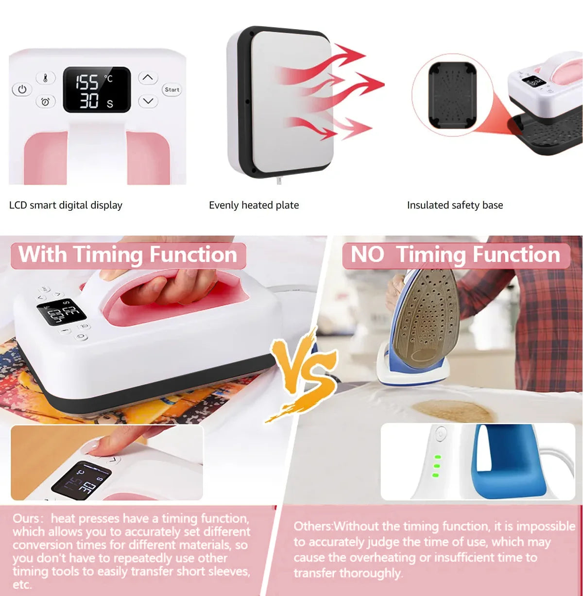 Portable Mini Heat Press Machine 7"x5" – Fast Heat T-Shirt Press