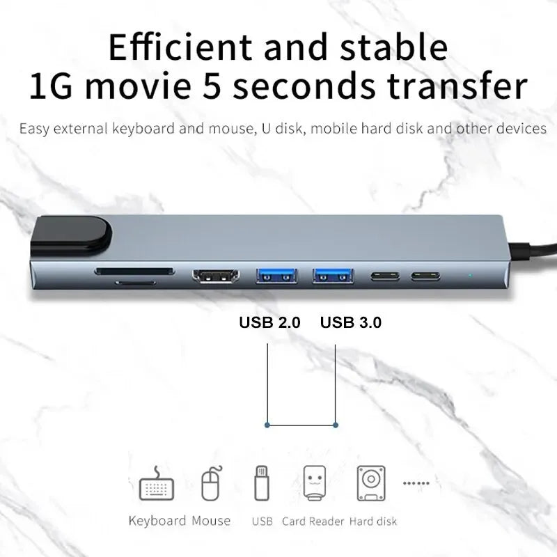 8-in-1 USB-C Hub Adapter – 4K HDMI, SD/TF, RJ45 & PD Fast Charge