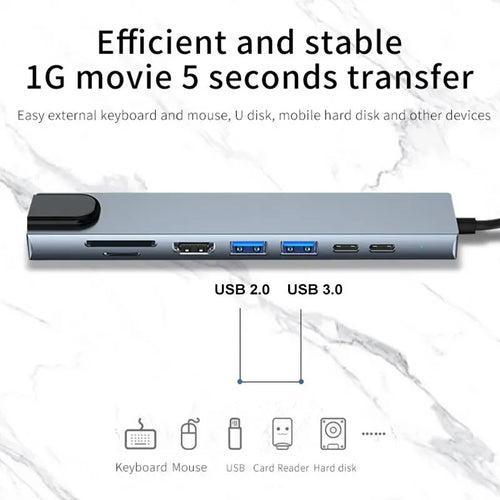 8-in-1 USB-C Hub Adapter – 4K HDMI, SD/TF, RJ45 & PD Fast Charge