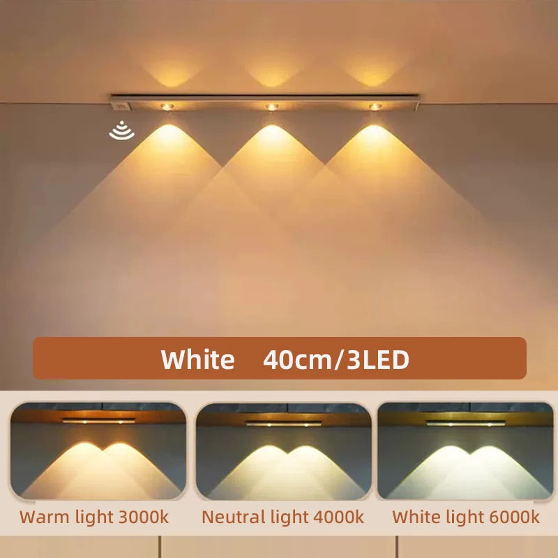 Rechargeable LED Motion Sensor Light – Wireless Cabinet & Closet Lighting