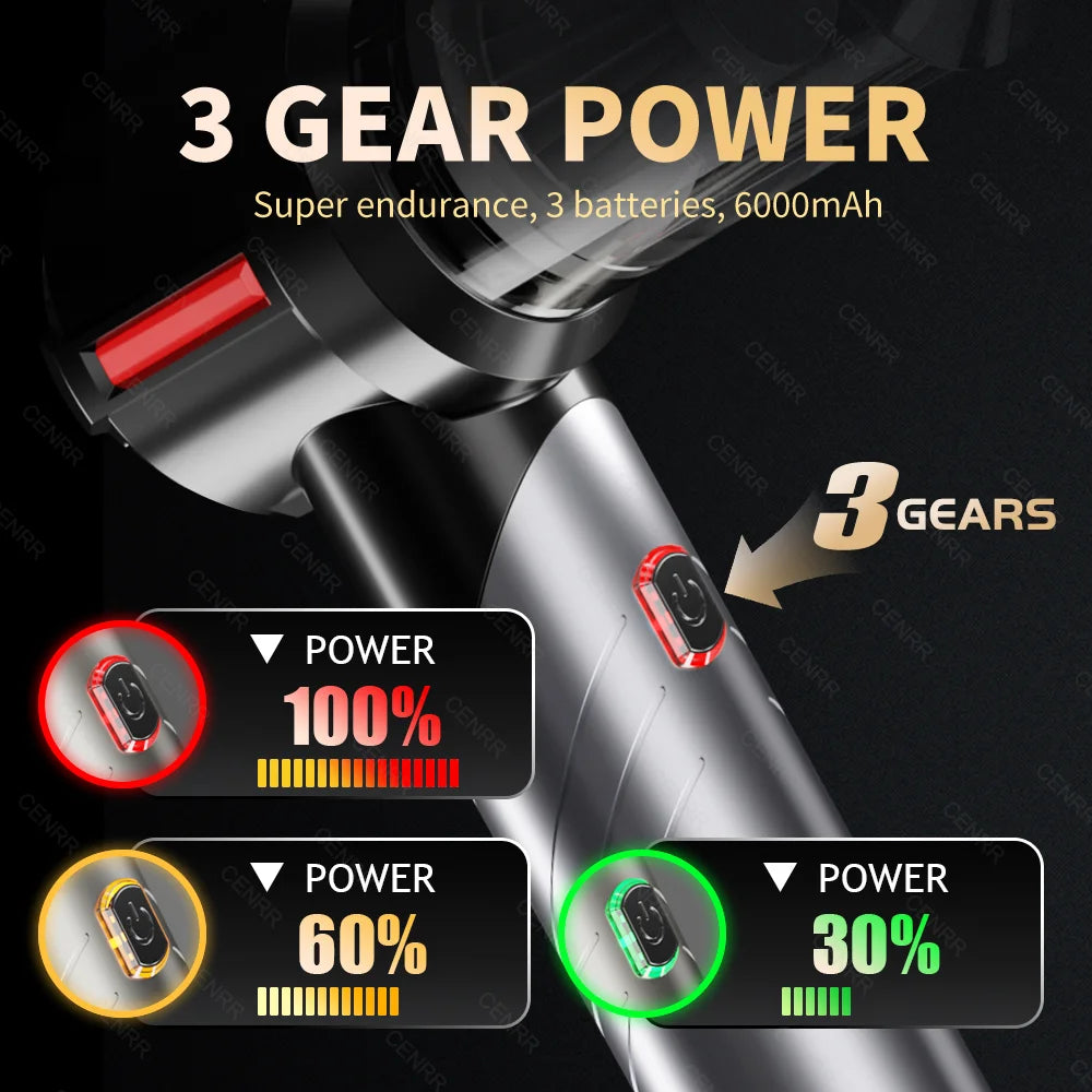 CENRR Mini Cordless Car Vacuum – 998000PA High Power