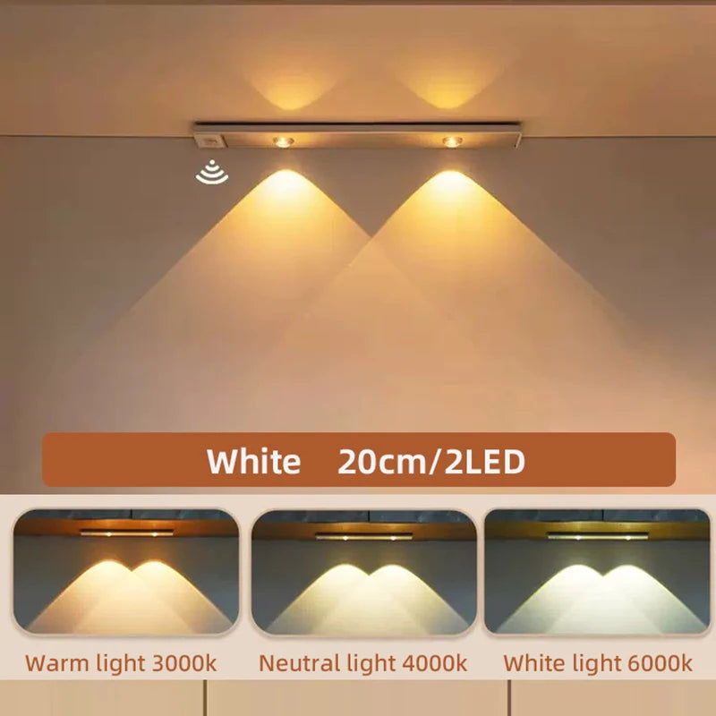 Rechargeable LED Motion Sensor Light – Wireless Cabinet & Closet Lighting