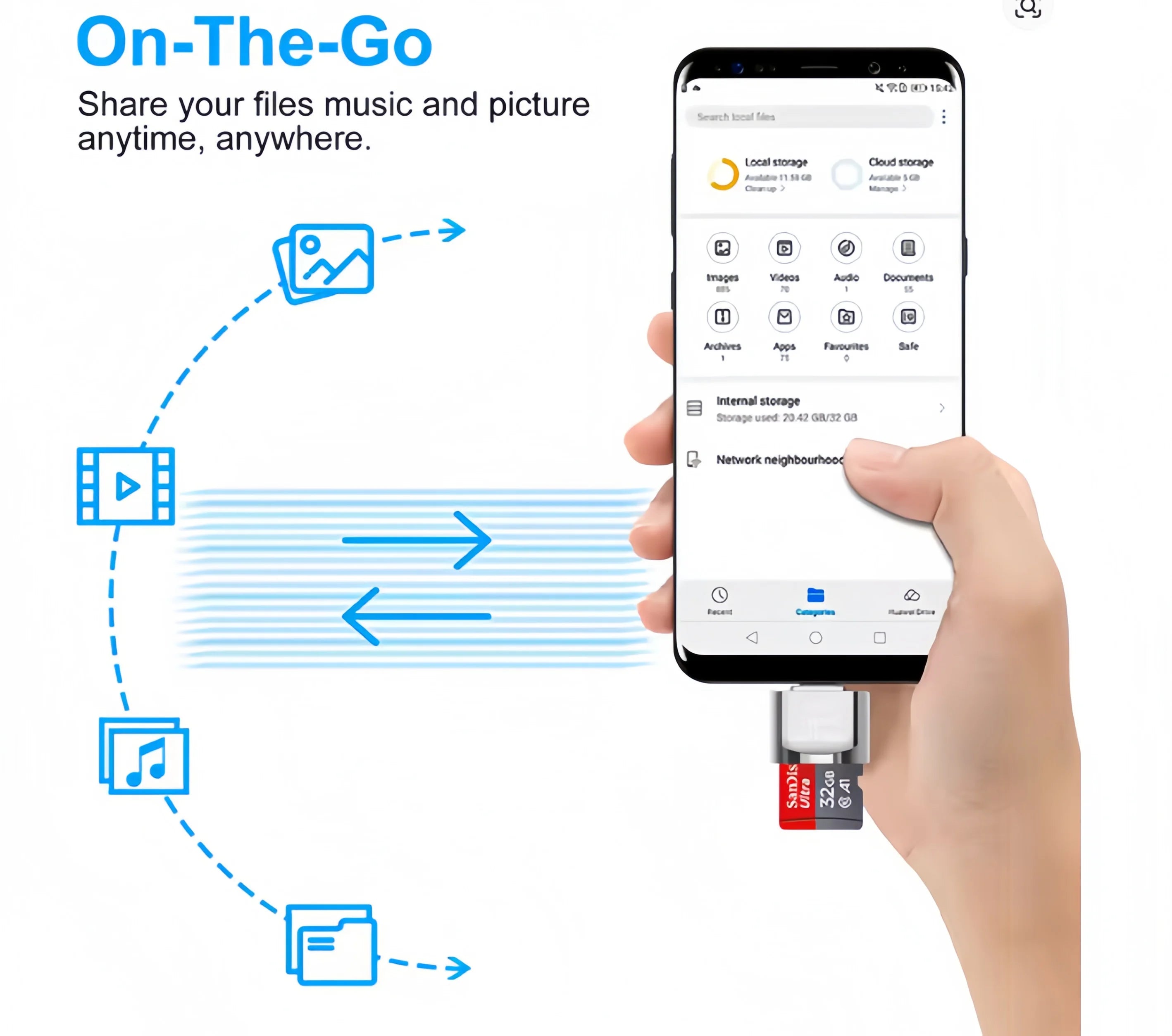 Type-C Micro SD Card Reader – USB-C TF Adapter with Keychain