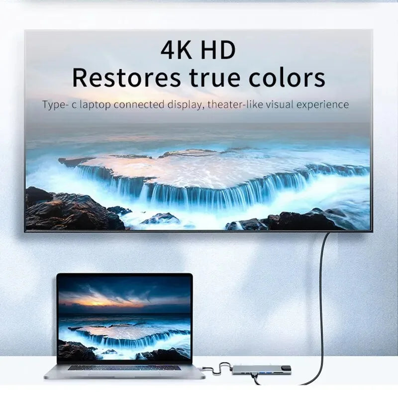 8-in-1 USB-C Hub Adapter – 4K HDMI, SD/TF, RJ45 & PD Fast Charge