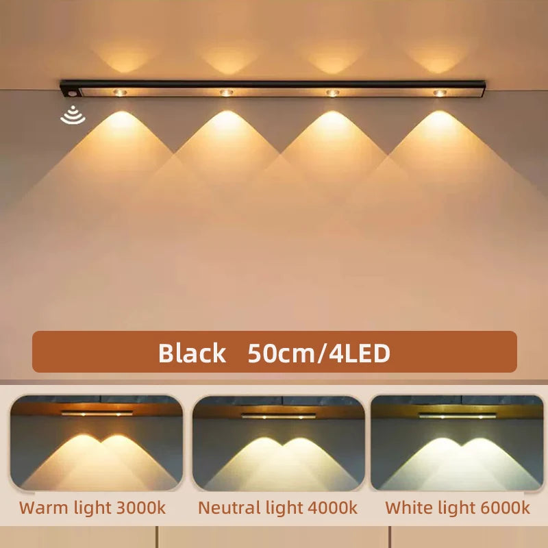 Rechargeable LED Motion Sensor Light – Wireless Cabinet & Closet Lighting