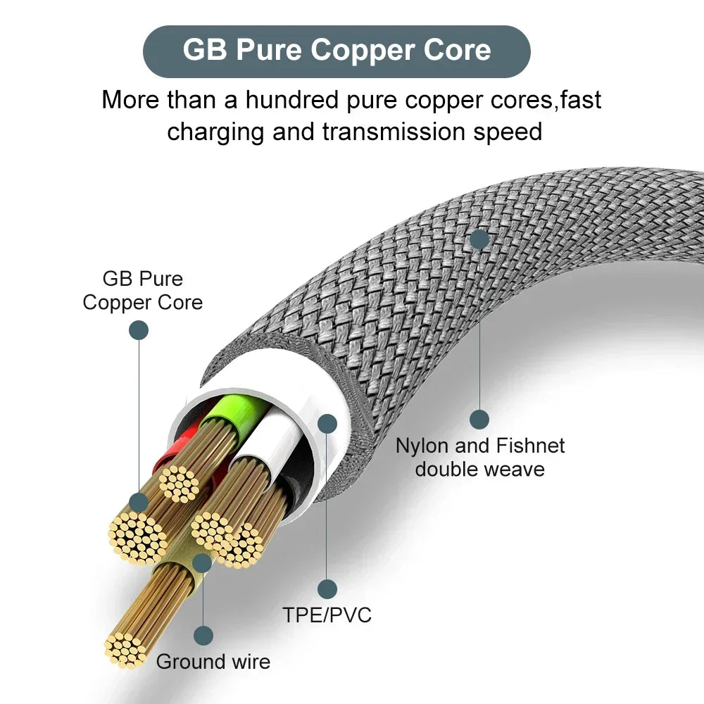 6A USB-C Super Fast Charging Cable – 1m to 8m Heavy Duty Type-C Cable