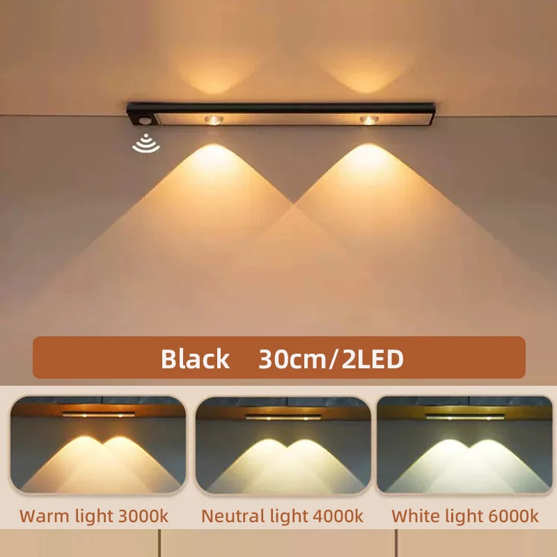 Rechargeable LED Motion Sensor Light – Wireless Cabinet & Closet Lighting