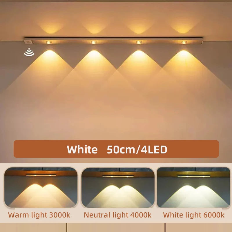Rechargeable LED Motion Sensor Light – Wireless Cabinet & Closet Lighting