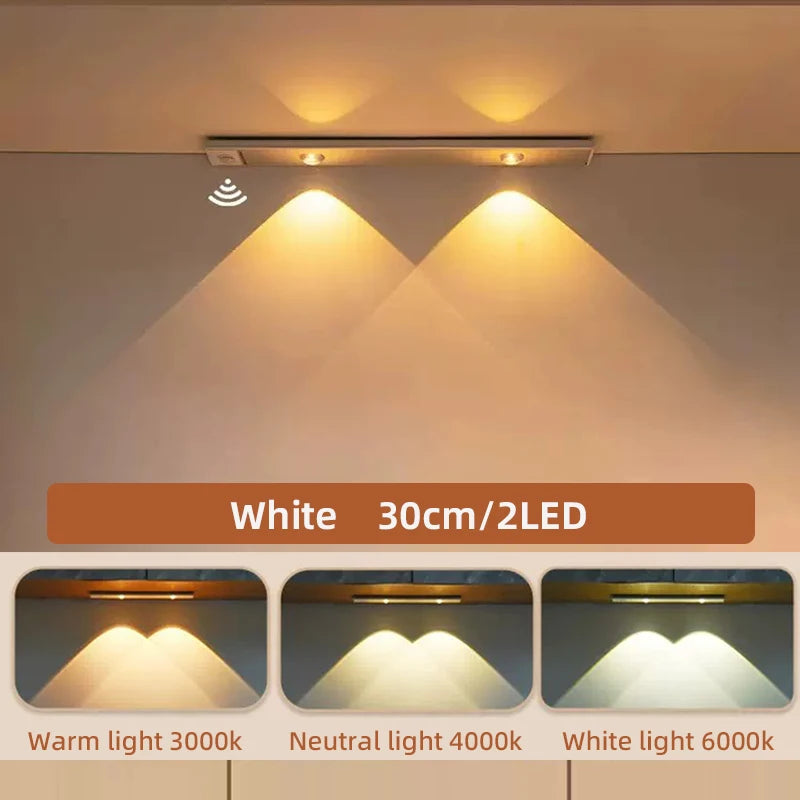 Rechargeable LED Motion Sensor Light – Wireless Cabinet & Closet Lighting