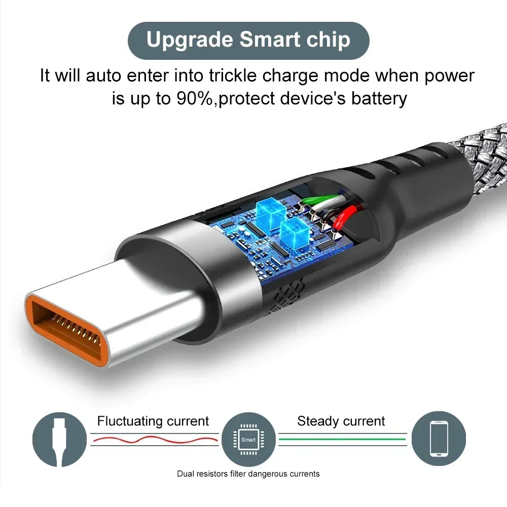 6A USB-C Super Fast Charging Cable – 1m to 8m Heavy Duty Type-C Cable